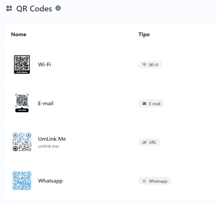 QR Codes